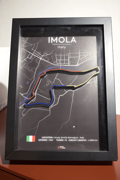 Imola - TrackARTelier
